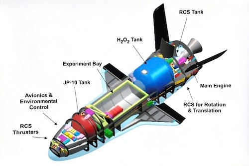 X-37 graphic