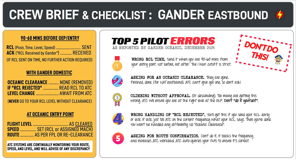 crew checklist