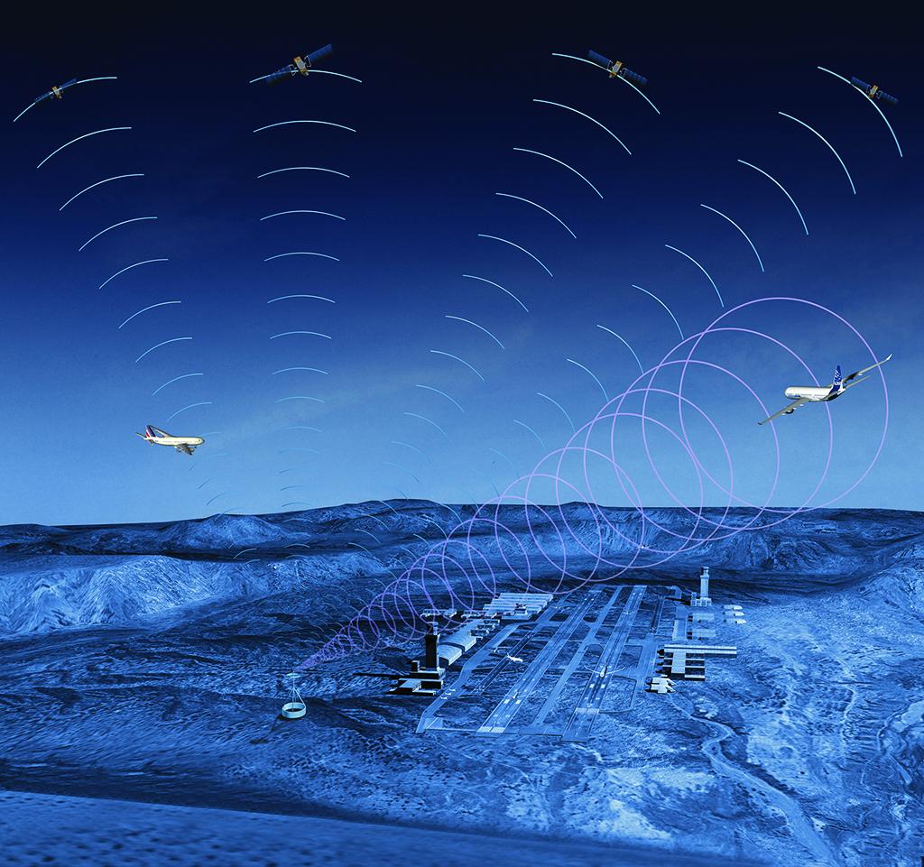 illustration of aircraft navigation system 