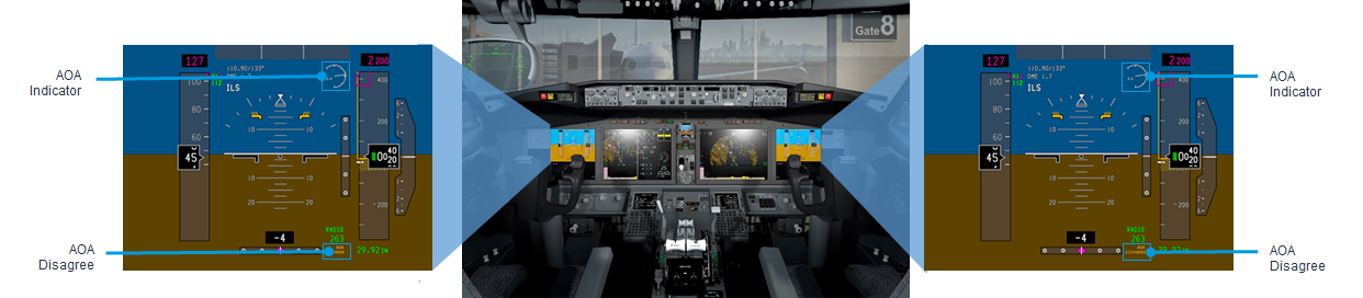 Boeing 737 MAX flight deck