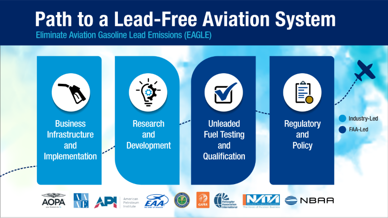 lead-free graphic