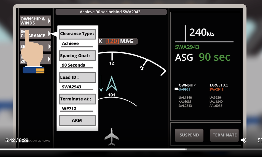 FAA CDTI graphic