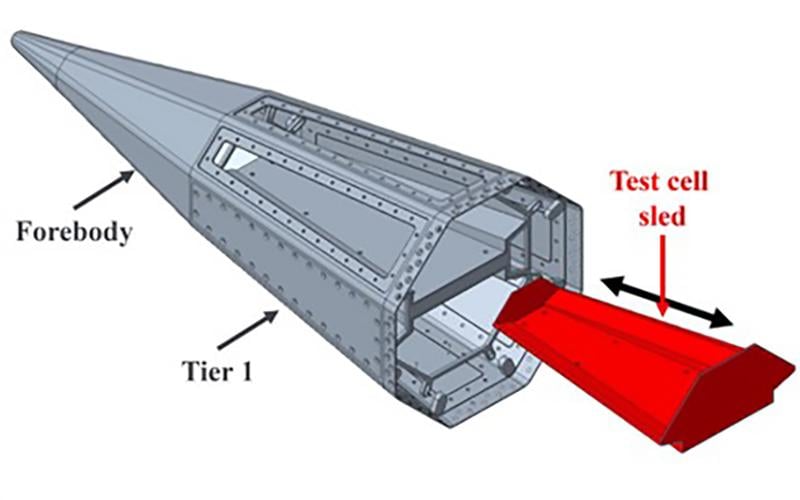 sled CFE configuration