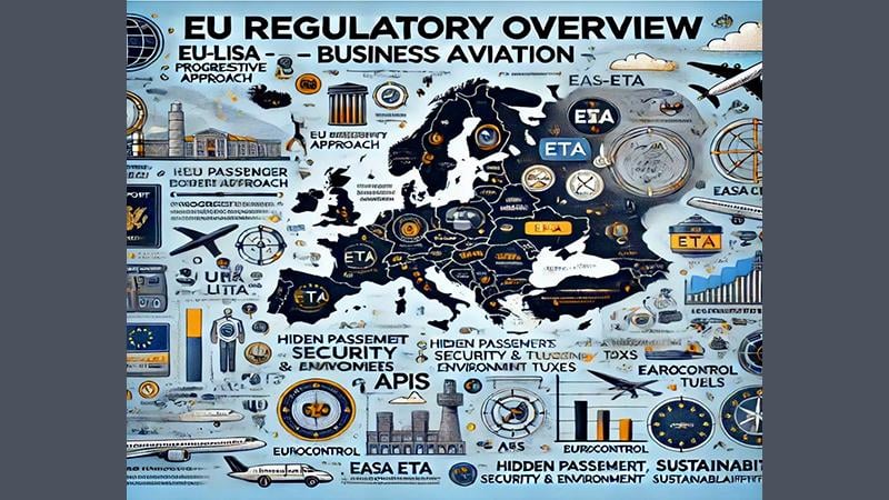 graphic of EU regulations