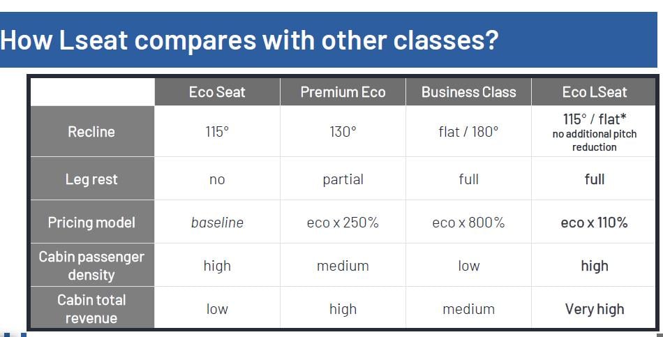 lseatgraphpitch