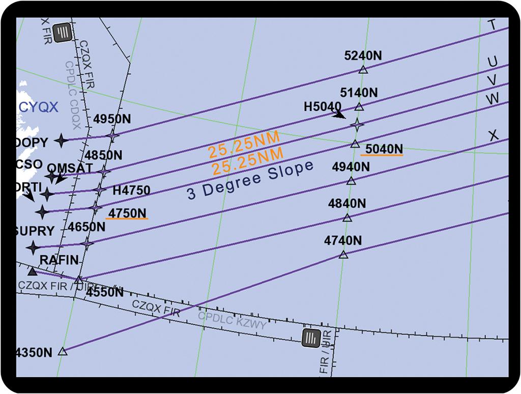 track system