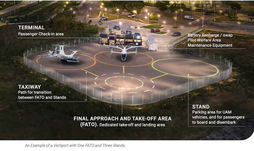 Eve Air Mobility concept drawing