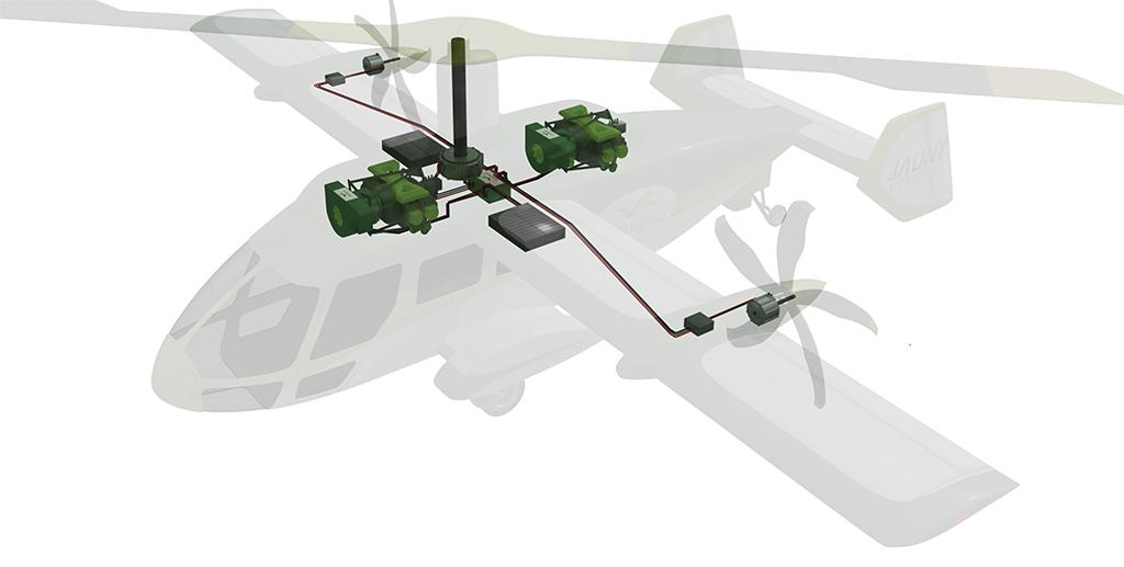 concept of VerdeGo core hybrid units in eVTOL