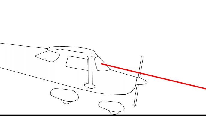 Cessna 150 Aimpoint